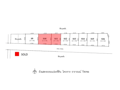 ขายที่ดินทำลสุขาภิบาล 5 ซอย82