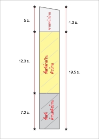 ขาบอาคารในคูเมือง 29ตรว12ล้าน