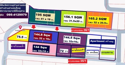 ขายที่ดินจัดสรร 144.8 ตารางวา SQW สวยสร้างบ้านใหญ่ ทิศเหนือ ทำแปลงใหญ่ หมู่บ้นลานทอง ปากเกร็ด ทำเลดีที่สุดใกล้แจ้งวัฒนะ เมืองทองธานี