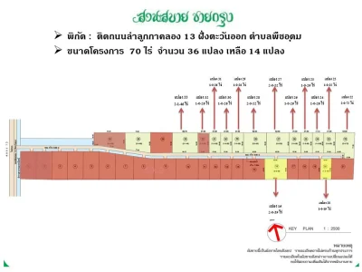 ขายที่ดินทำเลลำลูกกา คลอง13