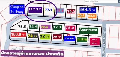 ขายที่ดินสร้างบ้านที่พักอาศัยต่างๆ จับจองเก็บไว้ก็ได้ มีถนนไฟฟ้า ประปาพร้อมแต่มีลักษณะหมู่บ้านใหญ่ด้วย หาไม่ได้ ที่ดินในหมู่บ้านจัดสรร ม.ลานทอง ปากเกร็ด เสมือนอยู่แจ้งวัฒนะ หรือเมืองทองธานี ใกล้นิดเดียว ที่ดินจัดสรรถมแล้วรวมที่เพื่อทำให้สนใจมากขึ้น ไม่แพง ทำเลต้นซอย รวมแปลงเป็น 195 ตารางวา Sqw