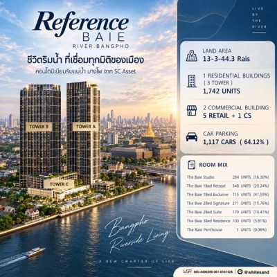 ด่วน! Reference BAIE River Bangpho เปิดสิทธิ์รอบ VVIP 26–27 ก.ย.69 นี้ คอนโดหรูริมแม่น้ำเจ้าพระยา โทร 065-563-9565