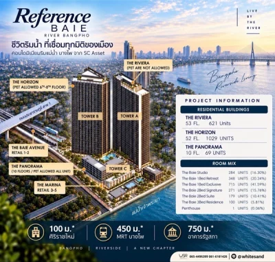 ด่วน! Reference BAIE River Bangpho เปิดสิทธิ์รอบ VVIP 26–27 ก.ย.69 นี้ คอนโดหรูริมแม่น้ำเจ้าพระยา โทร 065-563-9565