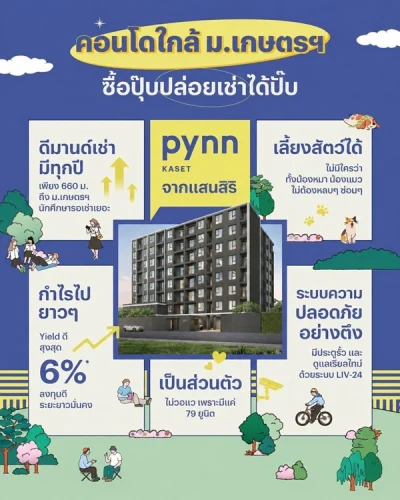 ขายคอนโดใหม่ พินน์ เกษตร ใกล้ ม.เกษตรศาสตร์ พร้อมอยู่ เลี้ยงสัตว์ได้ โปรพิเศษ โทร 0654496399