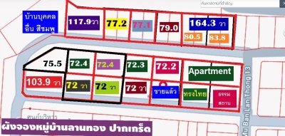 ขายที่ดินจัดสรร ถมแล้วถมสูงใน ม.ลานทอง ปากเกร็ด สวย ทิศใต้ตรงข้ามบบ้านสร้างแล้วที่ 72 ตรวา SQW ราคาไม่แพง 2.79 ล้านบาท MBราคาที่ดินซื้อได้ ด่วน ซ. 35/1