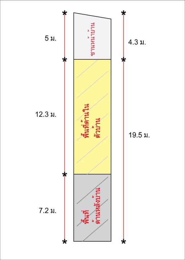 ขาบอาคารในคูเมือง 29ตรว12ล้าน