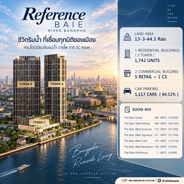 ด่วน! Reference BAIE River Bangpho เปิดสิทธิ์รอบ VVIP 26–27 ก.ย.69 นี้ คอนโดหรูริมแม่น้ำเจ้าพระยา โทร 065-563-9565