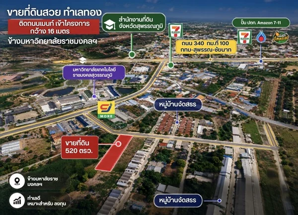 ขายด่วน ที่ดินแปลงสวยถมแล้ว สุพรรณบุรี สามชุก ติดมหาวิทยาลัย เนื้อที่ 1 ไร่ 1 งาน 20 ตร.ว. โทร 0863414384